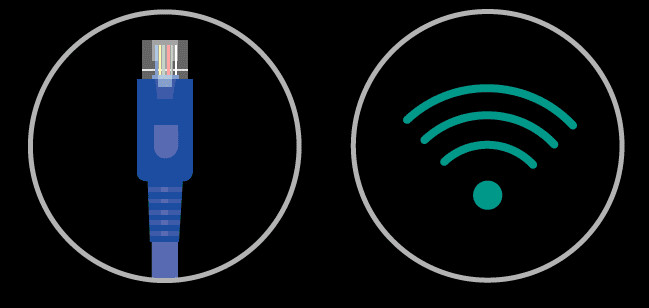 ETHERNET CONTRE WIFI