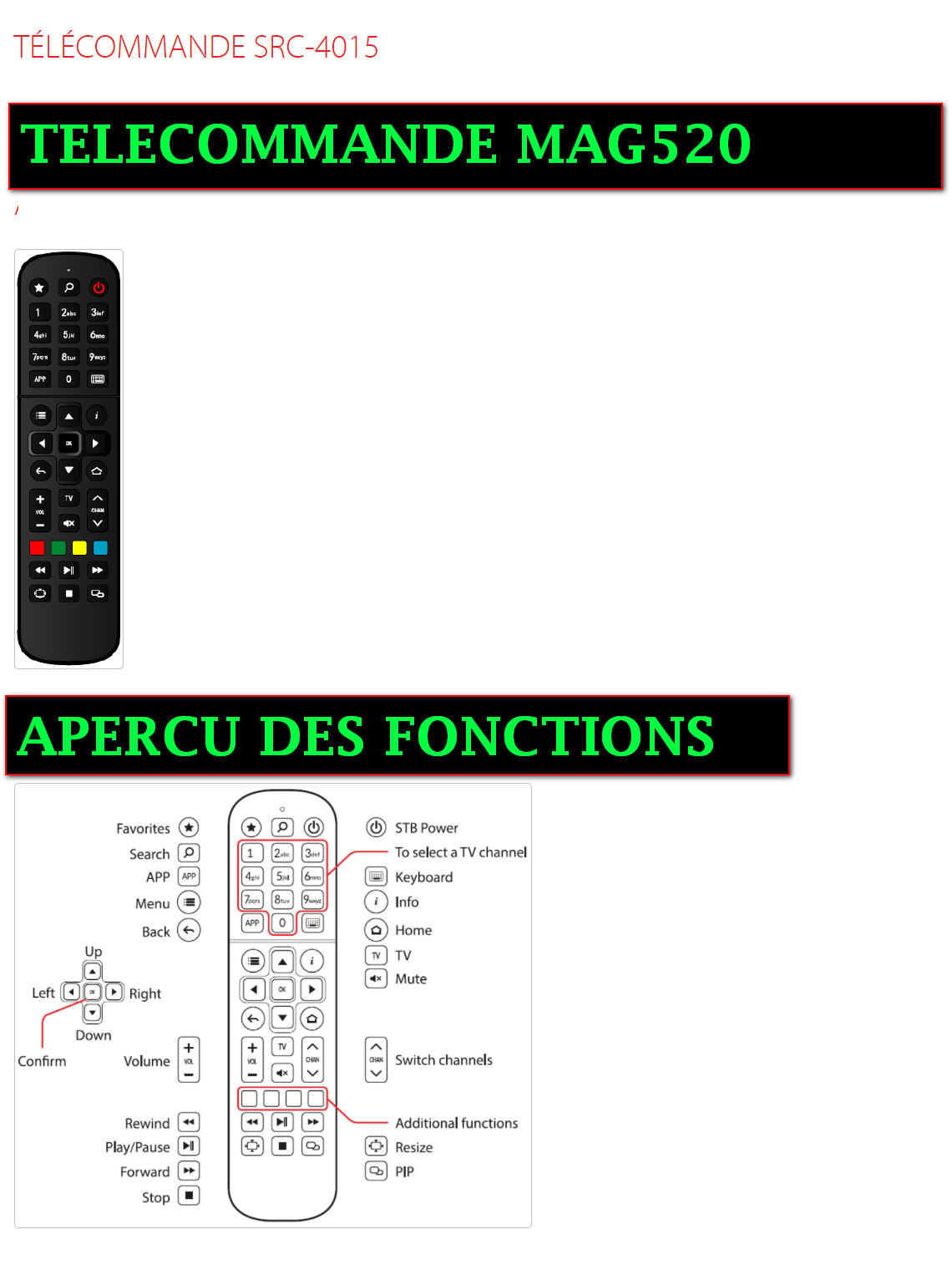 TELECOMANDE MAG520 : TOUTES LES FONCTIONS